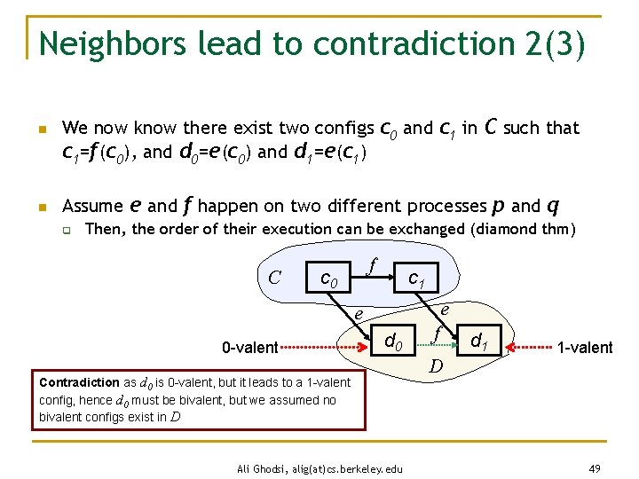 Neighbors lead to contradiction 2(3) n n We now know there exist two configs