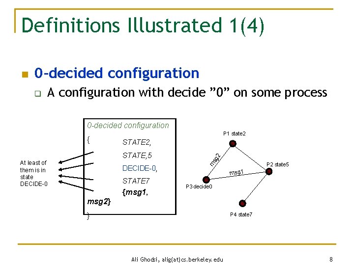Definitions Illustrated 1(4) n 0 -decided configuration q A configuration with decide ” 0”