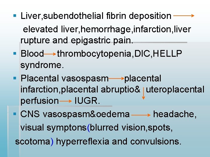 § Liver, subendothelial fibrin deposition elevated liver, hemorrhage, infarction, liver rupture and epigastric pain.