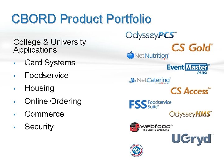CBORD Product Portfolio College & University Applications • Card Systems • Foodservice • Housing