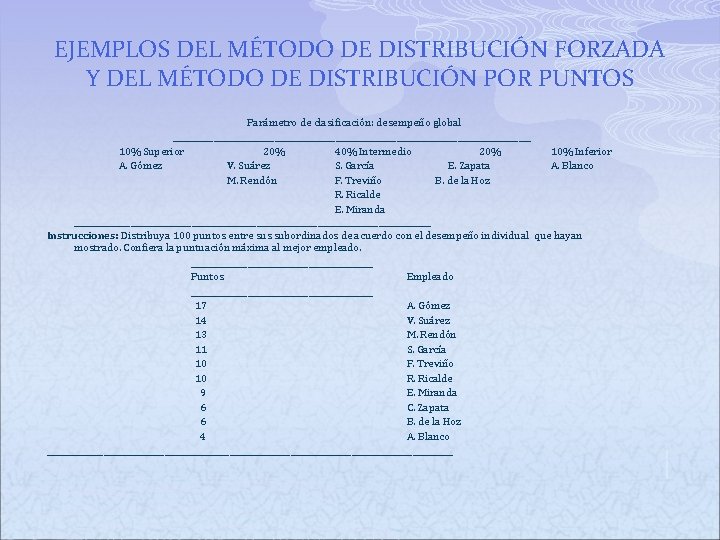 EJEMPLOS DEL MÉTODO DE DISTRIBUCIÓN FORZADA Y DEL MÉTODO DE DISTRIBUCIÓN POR PUNTOS Parámetro EJEMPLOS DEL MÉTODO DE DISTRIBUCIÓN FORZADA Y DEL MÉTODO DE DISTRIBUCIÓN POR PUNTOS Parámetro