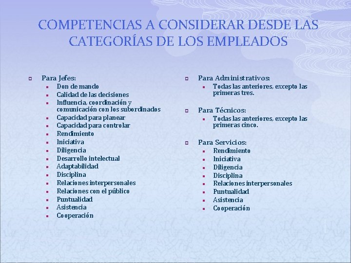 COMPETENCIAS A CONSIDERAR DESDE LAS CATEGORÍAS DE LOS EMPLEADOS p Para Jefes: n n COMPETENCIAS A CONSIDERAR DESDE LAS CATEGORÍAS DE LOS EMPLEADOS p Para Jefes: n n