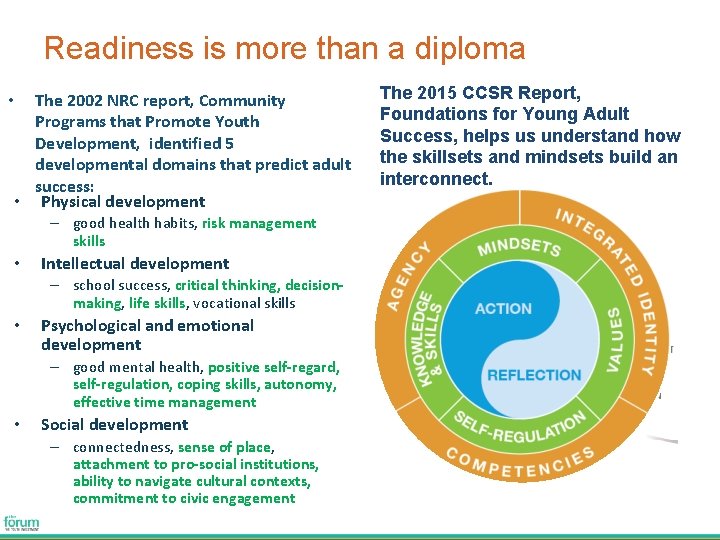 Readiness is more than a diploma The 2002 NRC report, Community Programs that Promote