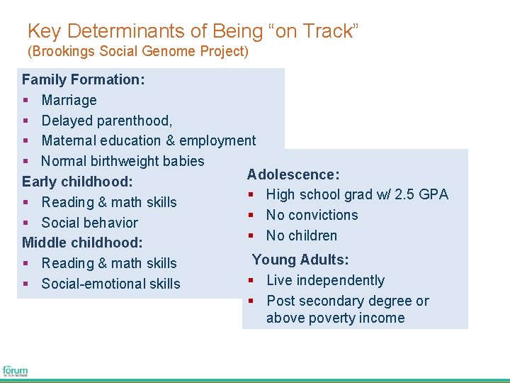 Key Determinants of Being “on Track” (Brookings Social Genome Project) Family Formation: § Marriage