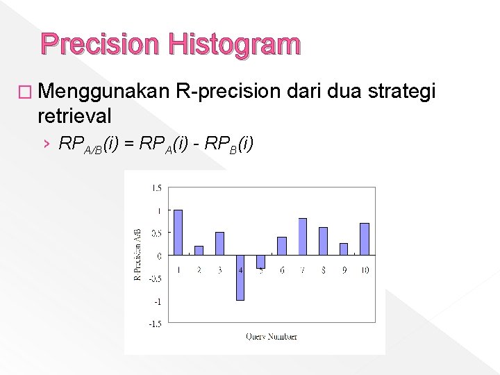 Precision Histogram � Menggunakan R-precision dari dua strategi retrieval › RPA/B(i) = RPA(i) -