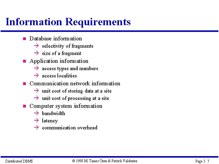 Information Requirements Database information à selectivity of fragments à size of a fragment Application Information Requirements Database information à selectivity of fragments à size of a fragment Application