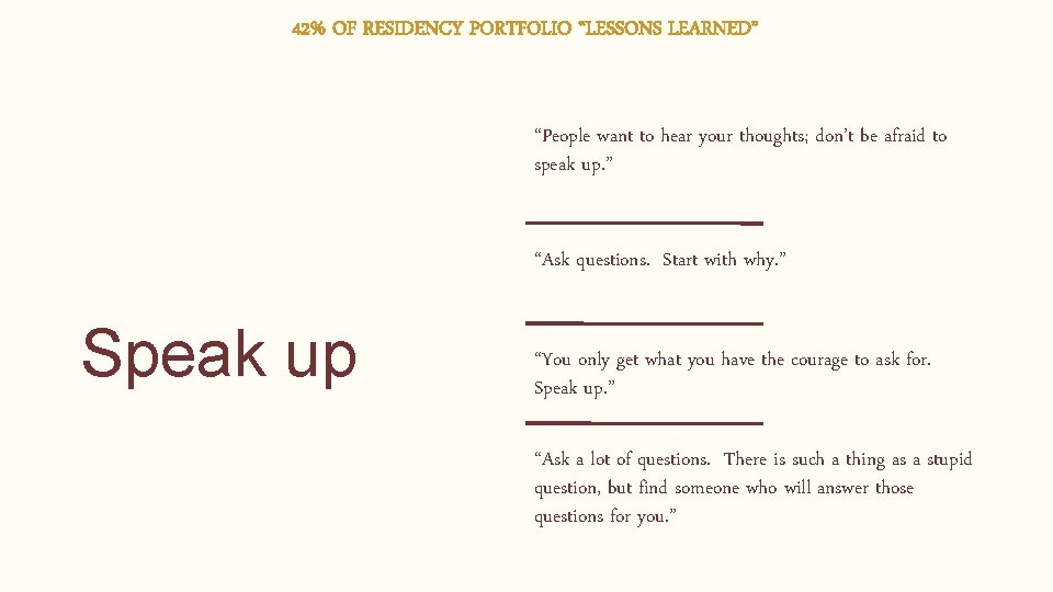 42% OF RESIDENCY PORTFOLIO “LESSONS LEARNED” “People want to hear your thoughts; don’t be