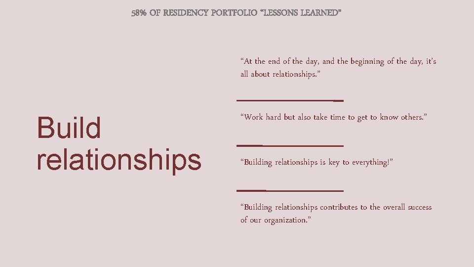 58% OF RESIDENCY PORTFOLIO “LESSONS LEARNED” “At the end of the day, and the