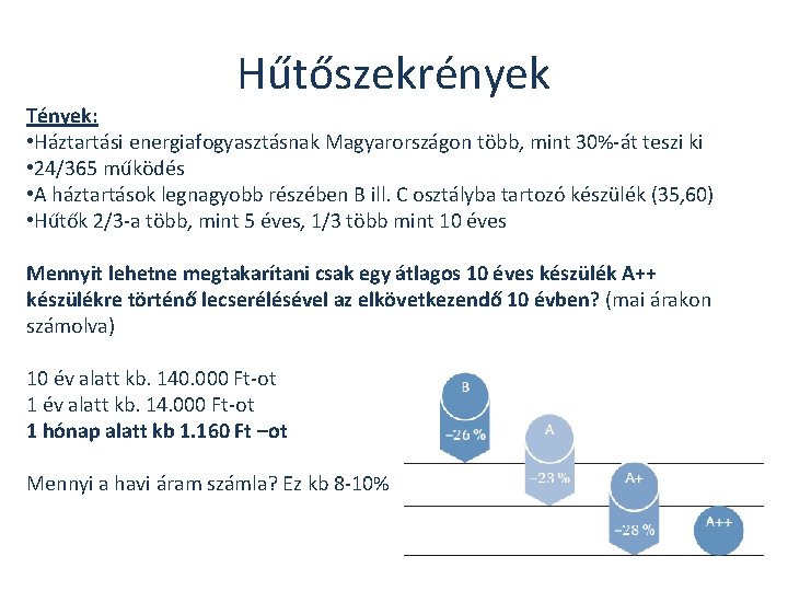 Hűtőszekrények Tények: • Háztartási energiafogyasztásnak Magyarországon több, mint 30%-át teszi ki • 24/365 működés