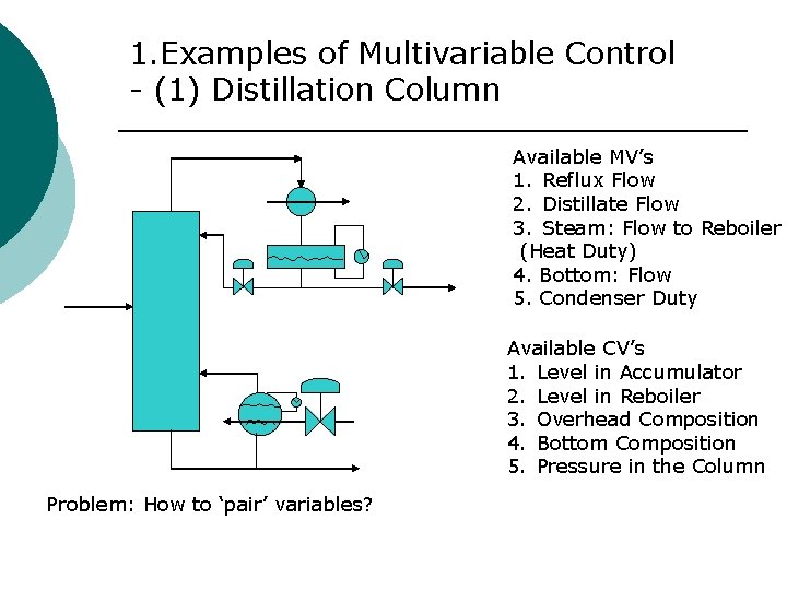 1. Examples of Multivariable Control - (1) Distillation Column Available MV’s 1. Reflux Flow