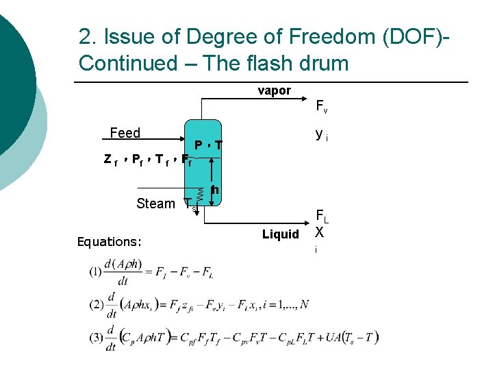 2. Issue of Degree of Freedom (DOF)Continued – The flash drum vapor Fv Feed