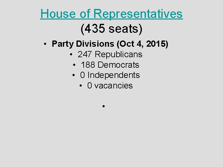 House of Representatives (435 seats) • Party Divisions (Oct 4, 2015) • 247 Republicans