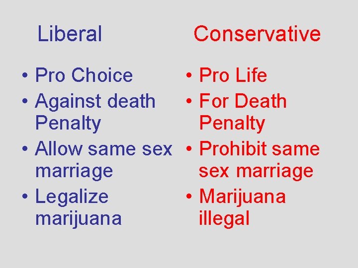 Liberal Conservative • Pro Choice • Against death Penalty • Allow same sex marriage