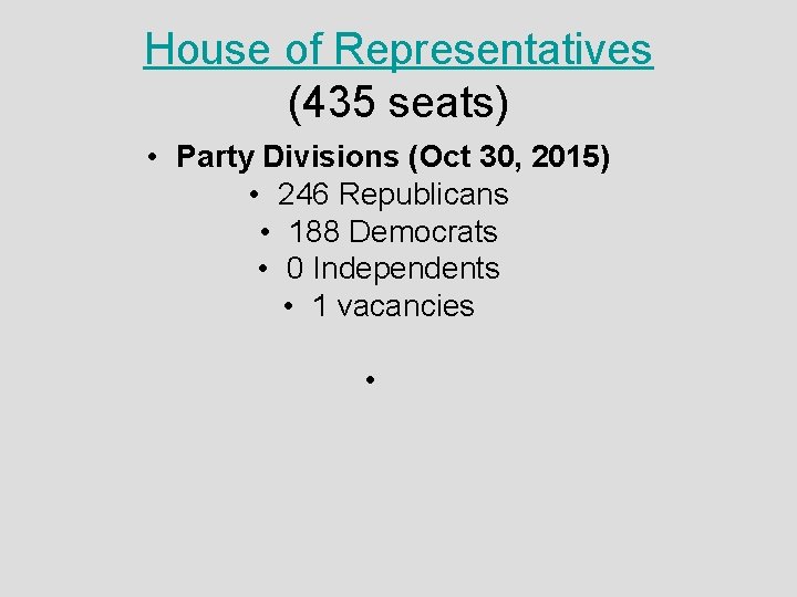 House of Representatives (435 seats) • Party Divisions (Oct 30, 2015) • 246 Republicans
