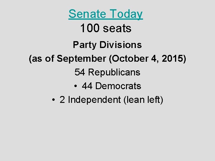 Senate Today 100 seats Party Divisions (as of September (October 4, 2015) 54 Republicans