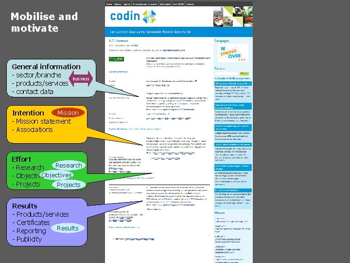 Mobilise and motivate General information - sector/branche Business - products/services - contact data Mission