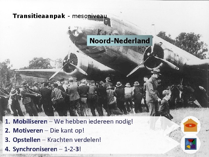 Transitieaanpak - mesoniveau Noord-Nederland 1. 2. 3. 4. Mobiliseren – We hebben iedereen nodig!