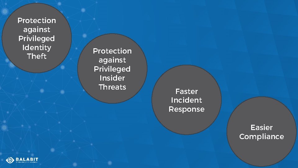 Protection against Privileged Identity Theft Protection against Privileged Insider Threats Faster Incident Response Easier