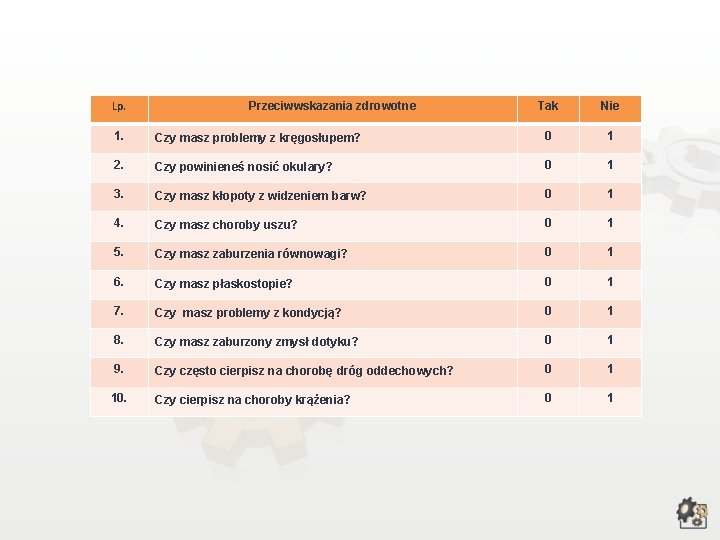 Lp. Przeciwwskazania zdrowotne Tak Nie 1. Czy masz problemy z kręgosłupem? 0 1 2.
