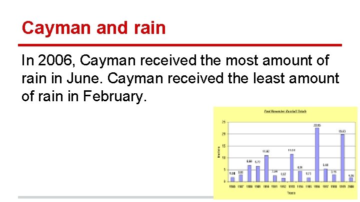 Cayman and rain In 2006, Cayman received the most amount of rain in June.