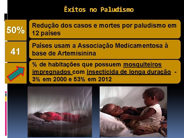 Êxitos no Paludismo 50% 41 Redução dos casos e mortes por paludismo em 12