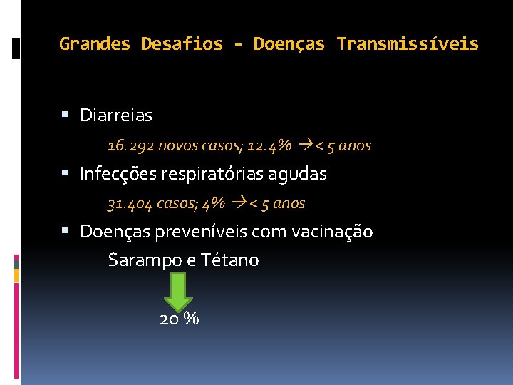 Grandes Desafios - Doenças Transmissíveis Diarreias 16. 292 novos casos; 12. 4% < 5