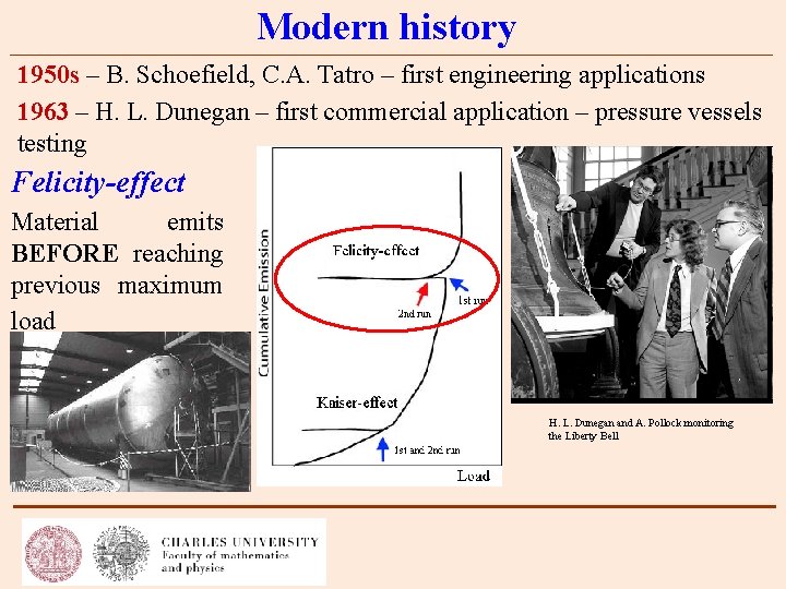Modern history 1950 s – B. Schoefield, C. A. Tatro – first engineering applications