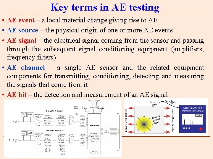Key terms in AE testing • AE event – a local material change giving