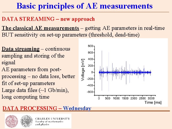 Basic principles of AE measurements DATA STREAMING – new approach The classical AE measurements