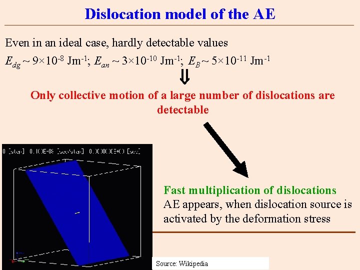 Dislocation model of the AE Even in an ideal case, hardly detectable values Edg
