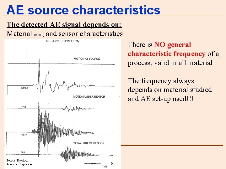 AE source characteristics The detected AE signal depends on: Material (of bell) and sensor