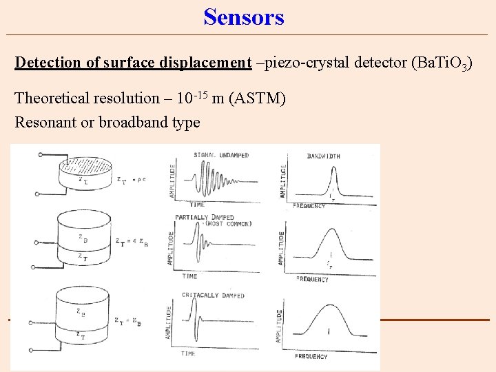 Sensors Detection of surface displacement –piezo-crystal detector (Ba. Ti. O 3) Theoretical resolution –