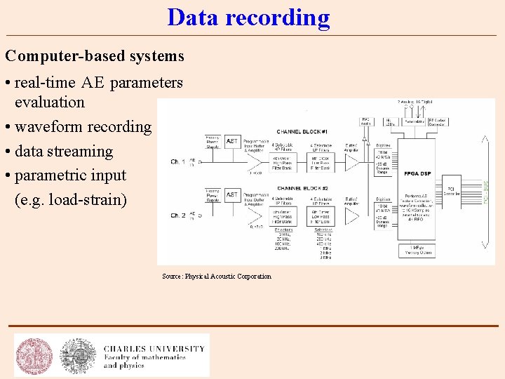 Data recording Computer-based systems • real-time AE parameters evaluation • waveform recording • data