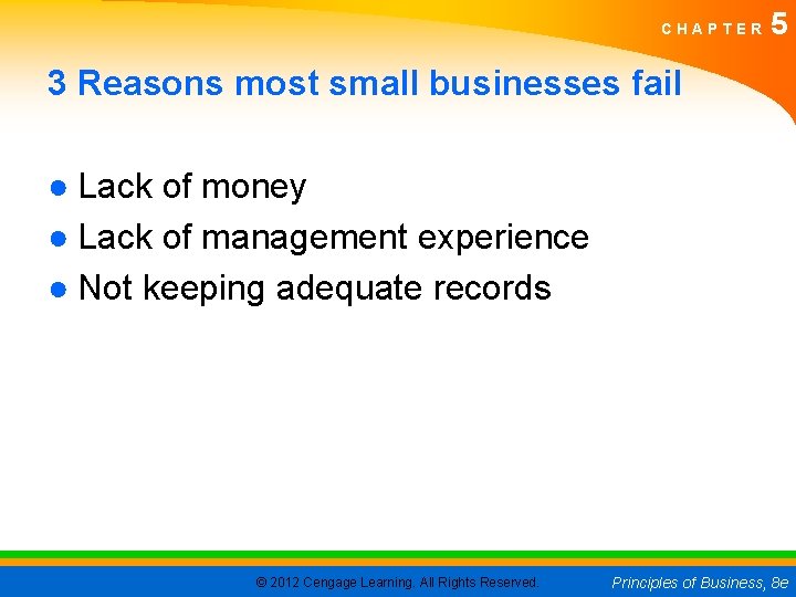 CHAPTER 5 3 Reasons most small businesses fail ● Lack of money ● Lack