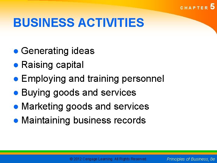 CHAPTER 5 BUSINESS ACTIVITIES ● Generating ideas ● Raising capital ● Employing and training