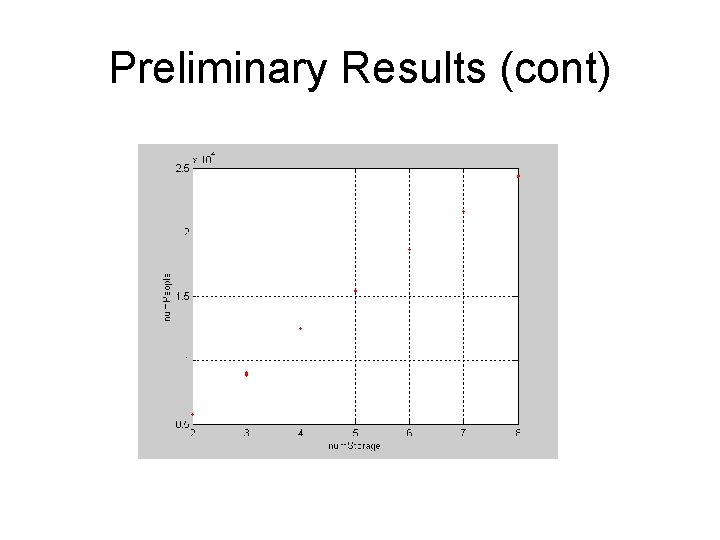 Preliminary Results (cont) 