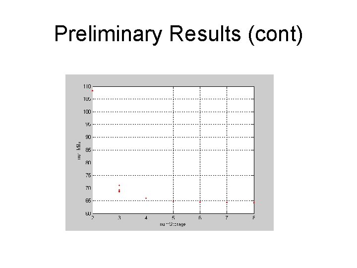 Preliminary Results (cont) 