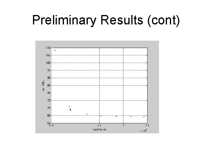 Preliminary Results (cont) 