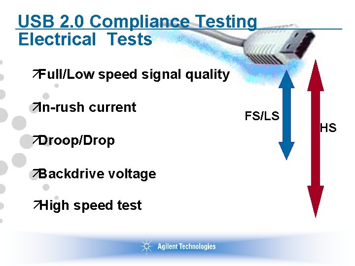 USB 2. 0 Compliance Testing Electrical Tests äFull/Low speed signal quality äIn-rush current äDroop/Drop