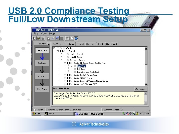 USB 2. 0 Compliance Testing Full/Low Downstream Setup 