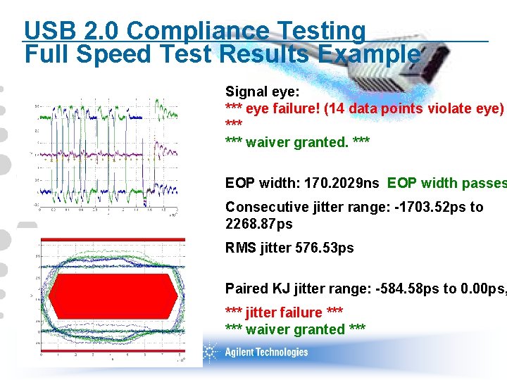 USB 2. 0 Compliance Testing Full Speed Test Results Example Signal eye: *** eye