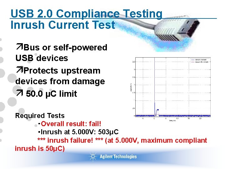 USB 2. 0 Compliance Testing Inrush Current Test äBus or self-powered USB devices äProtects