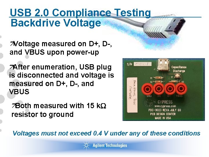 USB 2. 0 Compliance Testing Backdrive Voltage äVoltage measured on D+, D-, and VBUS