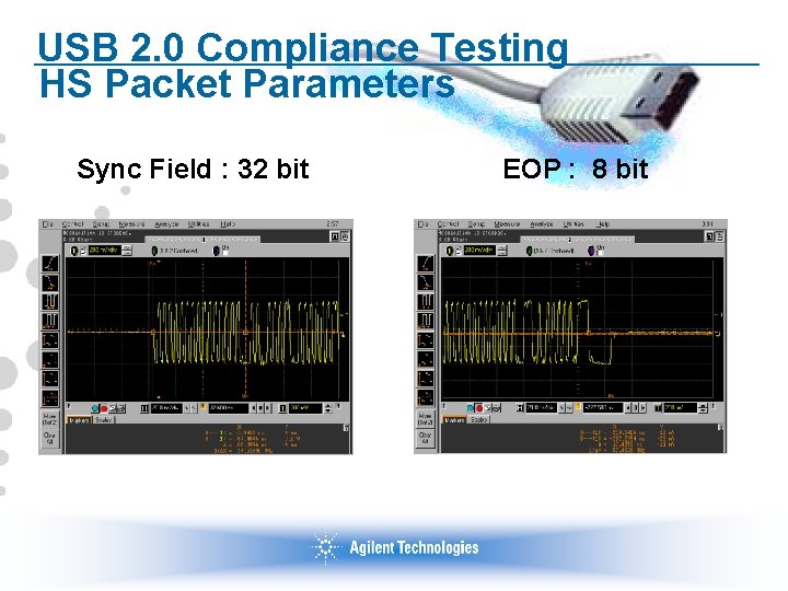 USB 2. 0 Compliance Testing HS Packet Parameters Sync Field : 32 bit EOP