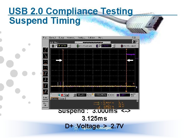 USB 2. 0 Compliance Testing Suspend Timing Suspend : 3. 000 ms <-> 3.