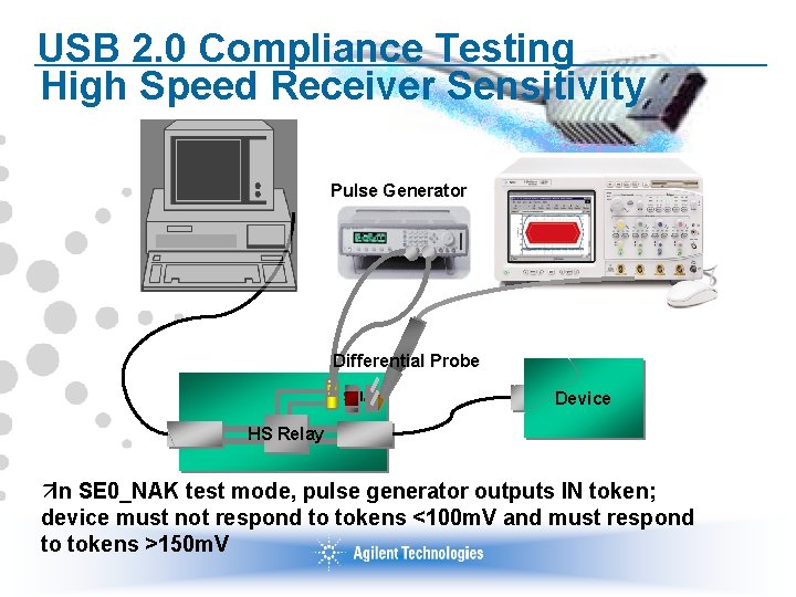 USB 2. 0 Compliance Testing High Speed Receiver Sensitivity Pulse Generator Differential Probe SMA
