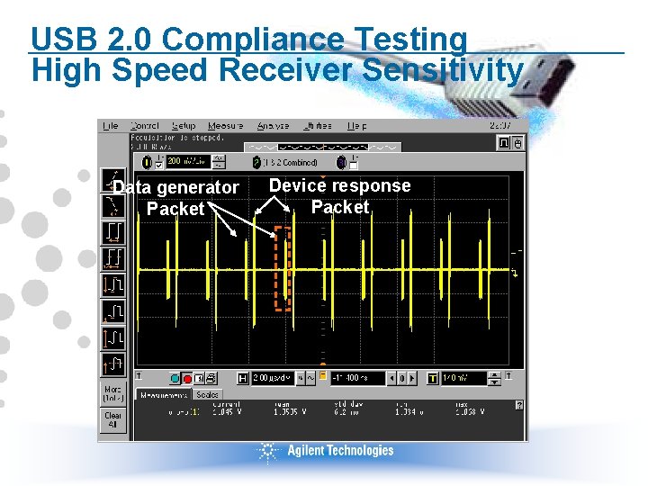 USB 2. 0 Compliance Testing High Speed Receiver Sensitivity Data generator Packet Device response