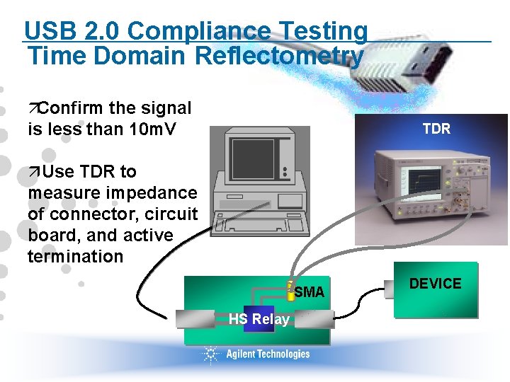 USB 2. 0 Compliance Testing Time Domain Reflectometry äConfirm the signal is less than