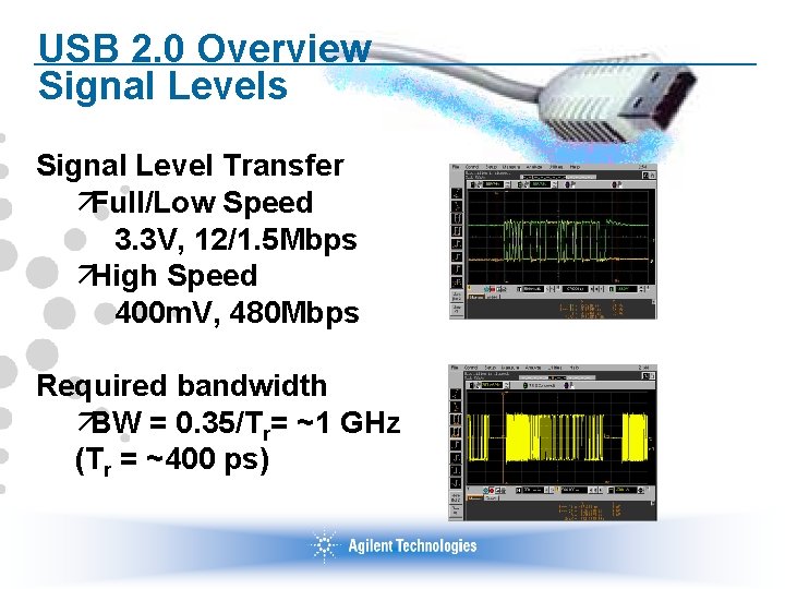 USB 2. 0 Overview Signal Levels Signal Level Transfer äFull/Low Speed　 3. 3 V,