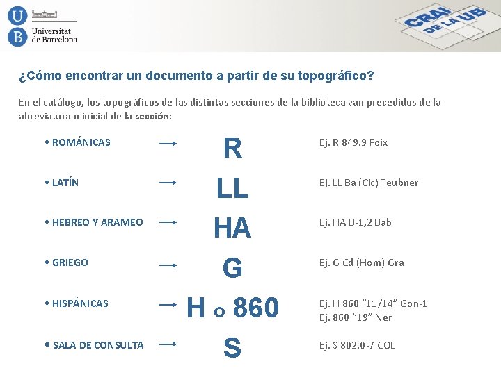 ¿Cómo encontrar un documento a partir de su topográfico? En el catálogo, los topográficos